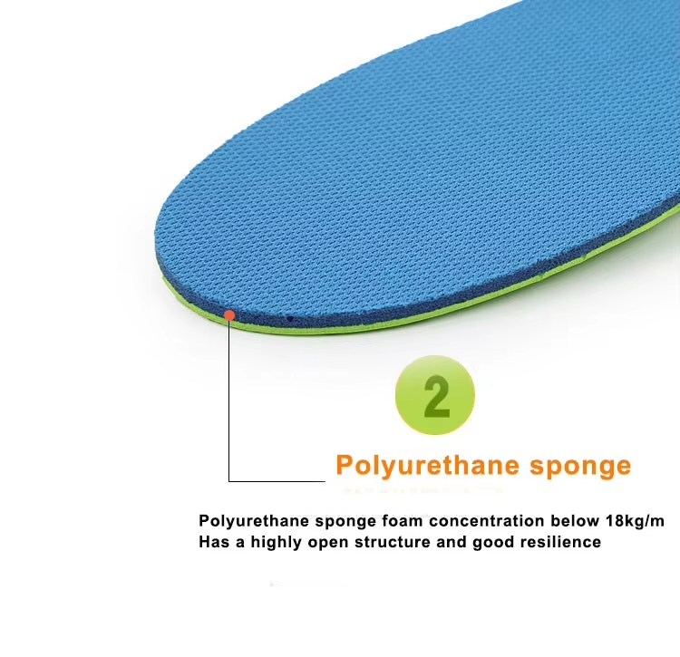 Polyurethane sponge arch inserts - high-rebound cushioning for running and athletic shoes